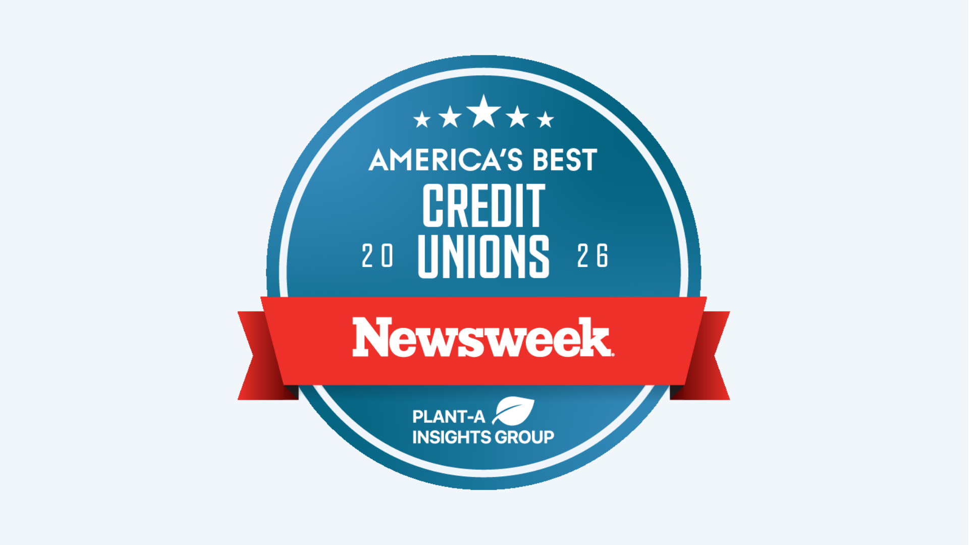 PremierOne Credit Union